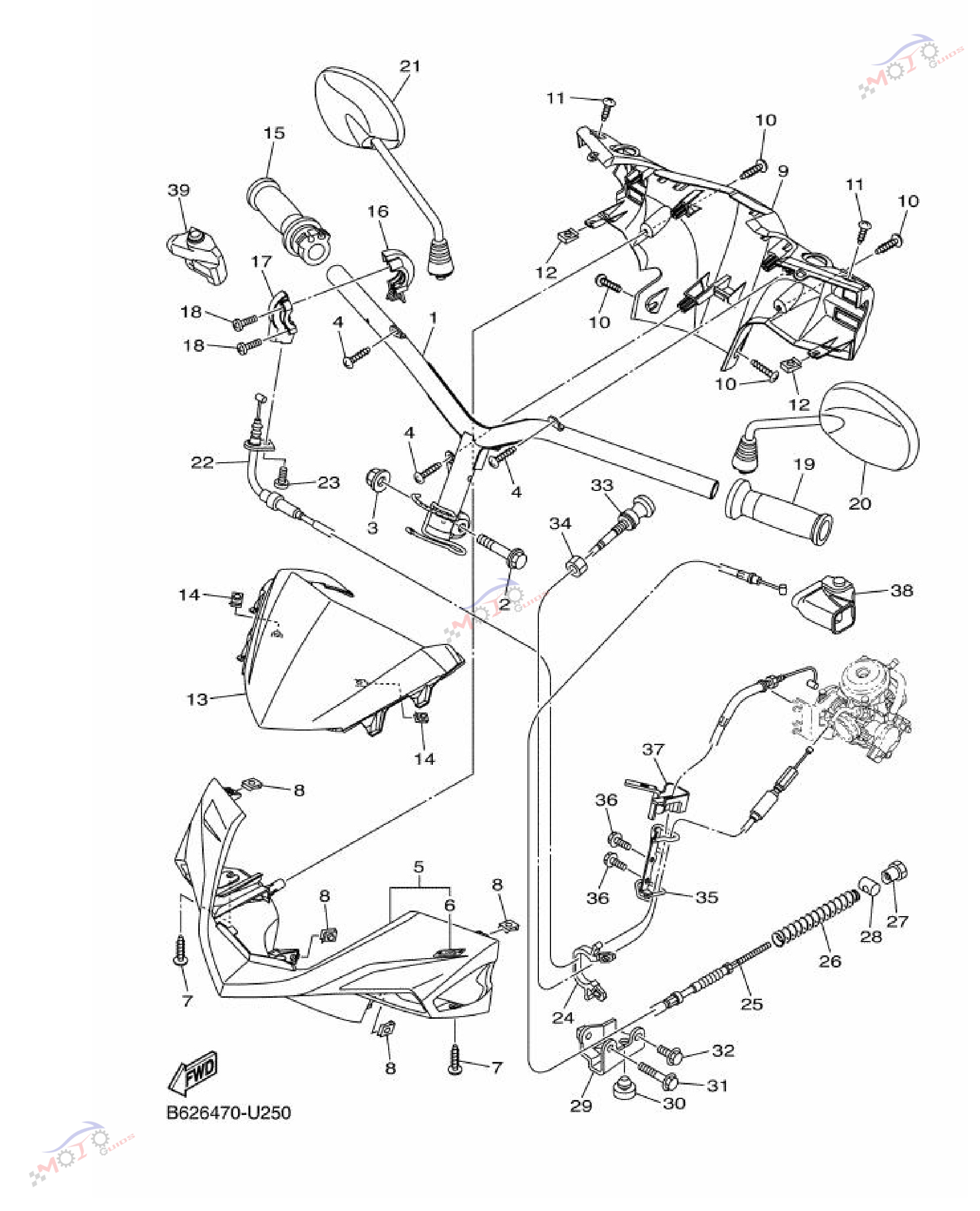 Frame Diagram